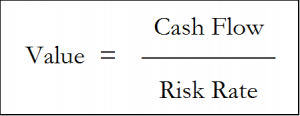 Basic Valuation Formula